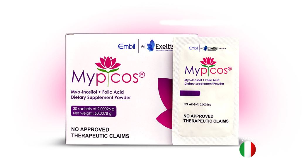 Manage your PCOS. Be you.